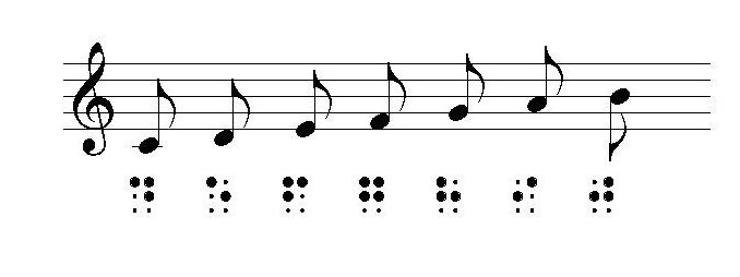 Braille Music