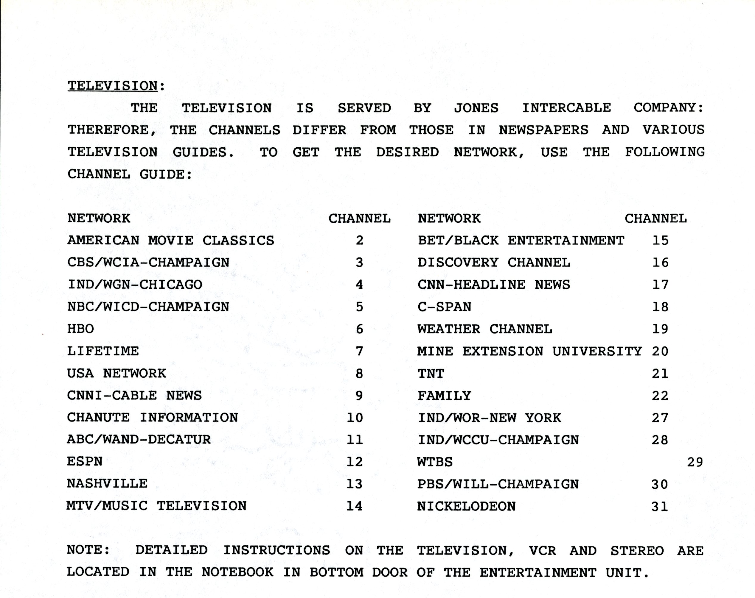 TV Channel List