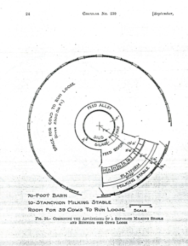 A black and white photocopied diagram showing the interior of one of the round barns.